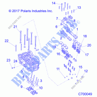 ENGINE, CYLINDER HEAD AND VÃLVULAS   R21RRE99FP/F9 (C700049) para Polaris RANGER XP 1000 EPS MD 2021